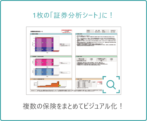 1枚の「証券分析シート」に！複数の保険をまとめてビジュアル化！